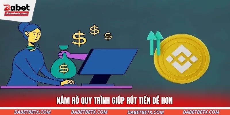nam-ro-quy-trinh-giup-rut-tien-de-hon