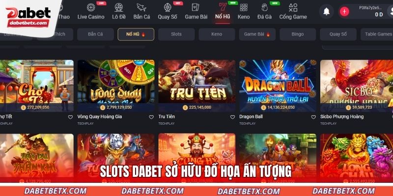slots-dabet-so-huu-do-hoa-an-tuong